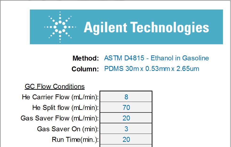 Helium Savings Calculator Single GC Channel Extend helium supply and lower cost using conservation techniques Example ASTM Method D4815 Widely used to measure ethanol