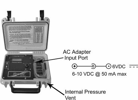 Setup VDC power adapters, P/N A558 (US) or A555 (CE). When using the adapter, insert the jack into the port on the side of the front panel near the ON/OFF/ BATT TEST switch as shown in Figure 2-3.