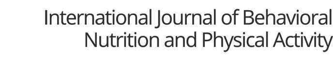 Koohsari et al. International Journal of Behavioral Nutrition and Physical Activity (2018) 15:33 https://doi.org/10.