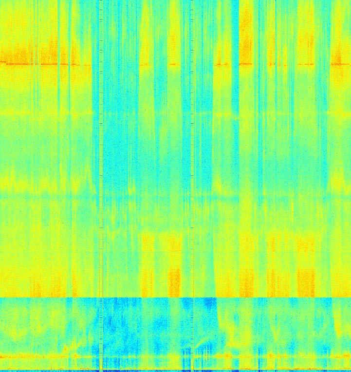 Data interpretation and validation Spectrogram of mooring line force 1 month of data shown Used for: Error detection Identification of natural frequencies. Frequency [Hz] 1 0.9 0.8 0.7 0.6 0.5 0.4 0.