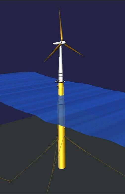 The Hywind concept Key features Combines known technologies Designed for harsh environment Standard offshore turbine Water depth >100 m