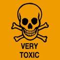 Toxins Cause illness or injury by upsetting biological functions or damaging biological structures Acute exposure Chronic exposure TYPES OF TOXINS Carcinogens cause
