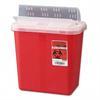 Cuts & Punctures Physical Hazards Dispose sharps in appropriate containers (not in
