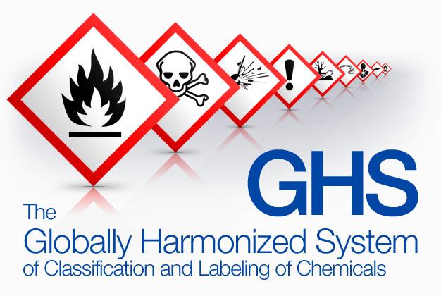 Globally Harmonized System (GHS) Hazard Classification Provides more specific criteria for health and physical hazards.