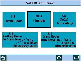 Operator s Manual 5.1 Set OM and Reev Reeving setting is to set the LMI reeving identical to the actual reeving.