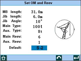 Two switchable OMs can be selected by default OM option. 5.
