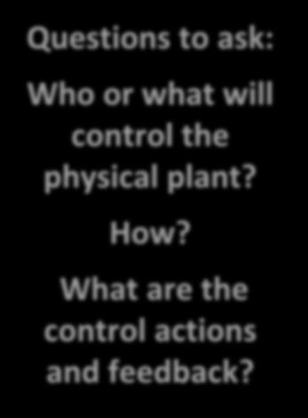 Control structure??? Questions to ask: Who or what will control the physical plant?