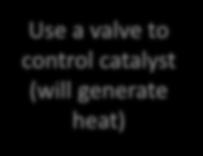 CATALYST Early Concept REACTOR Safety
