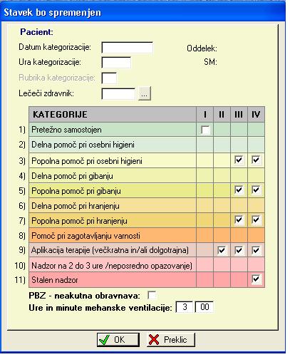 Slika 15: Primer kategorizacije pacienta v računalniškemu programu MEDIS Pacienti iz Oddelka za PIT spadajo v IV. kategorijo kar prikazuje tudi Slika 15.