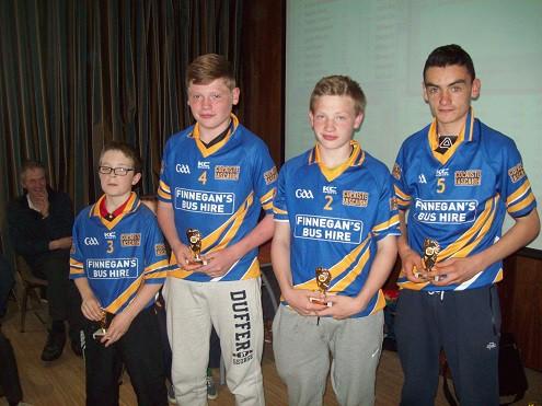 Irish Schools Draughts Finals 0 report by John Alfred The Finals were held in The Absolute Hotel, Limerick on the afternoon of Monday, 7-April-0.