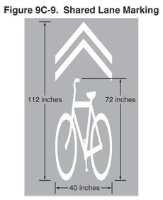 Summary The Shared Lane Marking (SLM) was conceived with admirable intentions, but its minimum placement specifications to Assist bicyclists with lateral positioning.