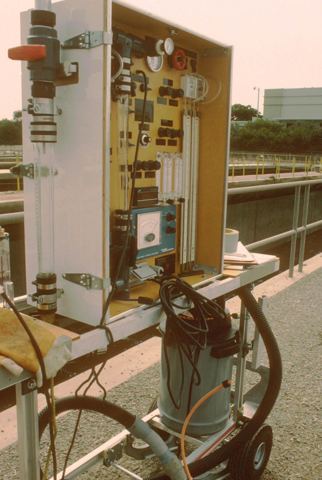 Off-Gas Analyzer Rotometer