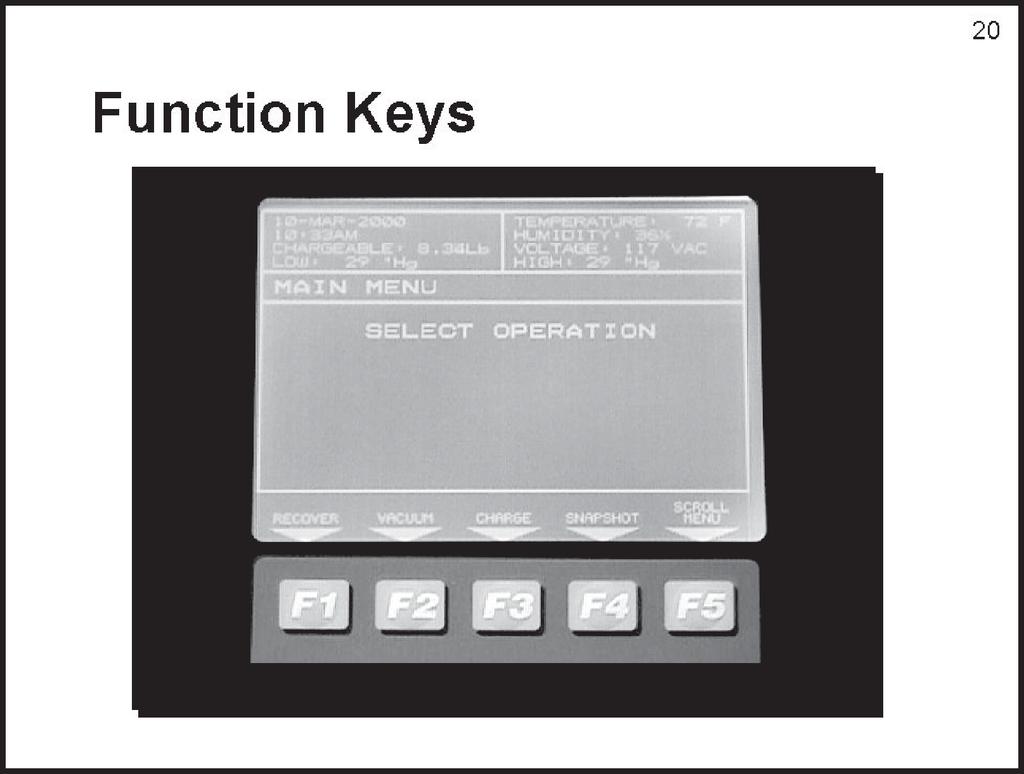 ACR2000 Function Overview Function Keys Overview Let's look at some example menus on the ACR2000 The function keys change depending on the service operation and the unit's status The display shows