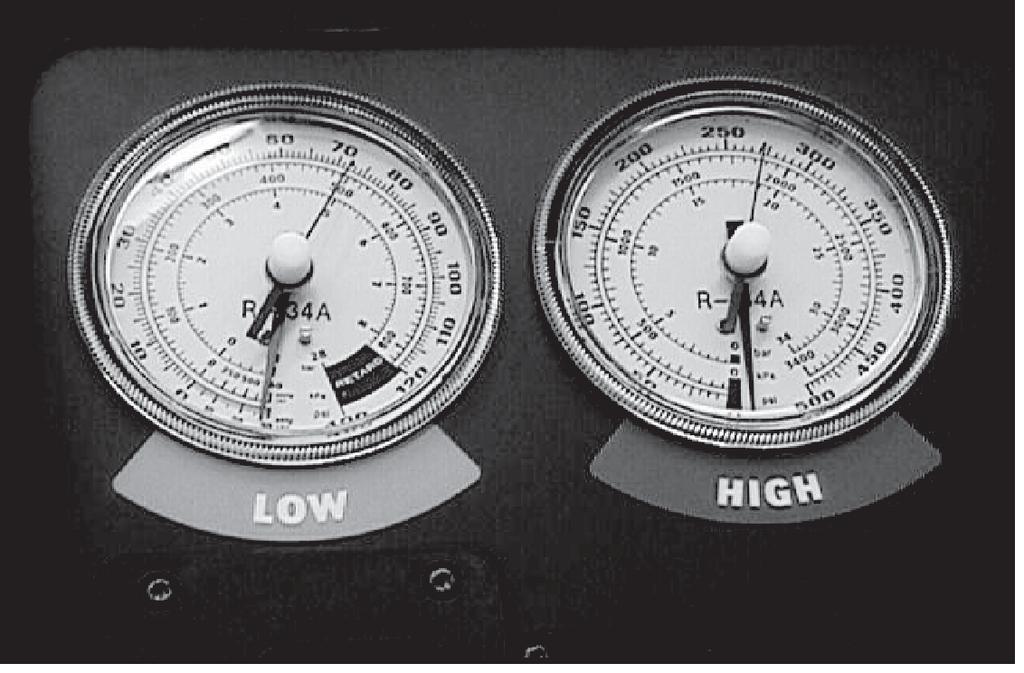 Vacuum Pressure Gauges Gauge Function High and low side pressure gauges are equipped with red "follower" needles to show maximum and minimum pressures Pressures are