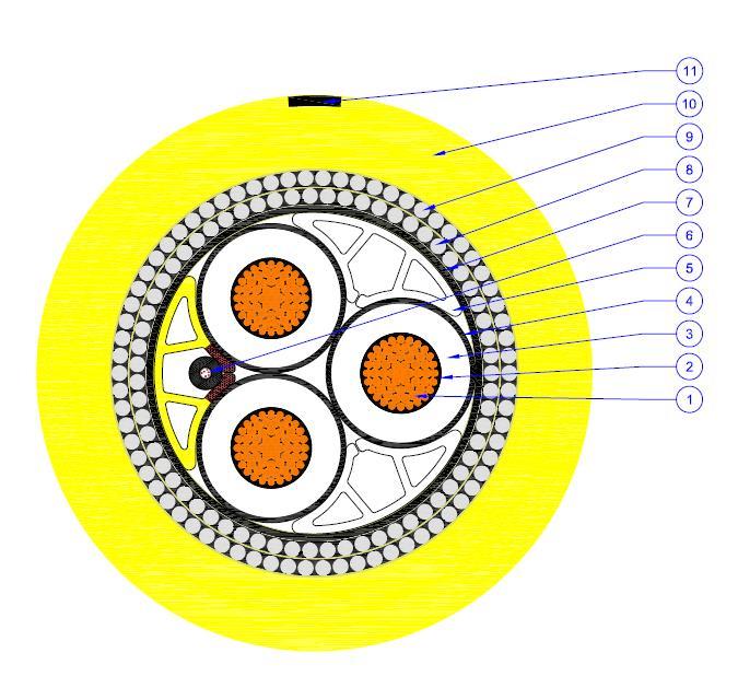 Figure 4-4 shows a cross section of the infield cable.