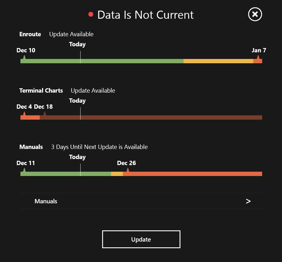 Performing data updates Status and color codes The following list describes the meaning of the colors in the Updates bar: Green Current data is in use.