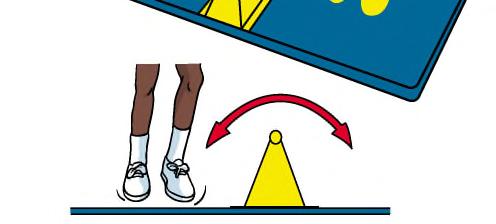 Judges and or other athletes may place a foot on the corner of the mat to prevent it slipping. The same support should be afforded to all athletes. Participants must wear suitable footwear.