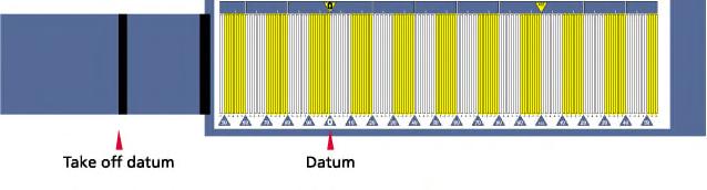 For those less familiar with the event, it is recommended that an under 11 athlete starts from the 1m datum line with an under 13 or under 15 athlete starting from the 2m datum line.