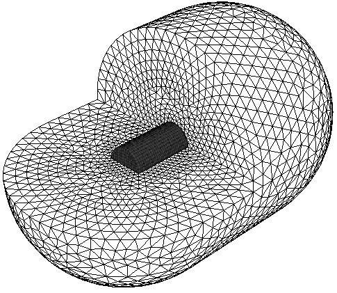 Computational Ballistics III 127 Figure 4: (a) Mesh details for the Finite Elements implementation of the problem proposed by Kwon and Fox [1], showing the fluid and the cylinder.