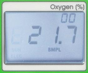 8 OPERATION AND MEASUREMENT MO-200 oxygen meters are designed with a user-friendly interface allowing quick and easy measurements.