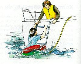 Examination Criteria: Boat Safety Equipment Reboarding Devices Examination criteria: There must be some type of device to help someone in the water