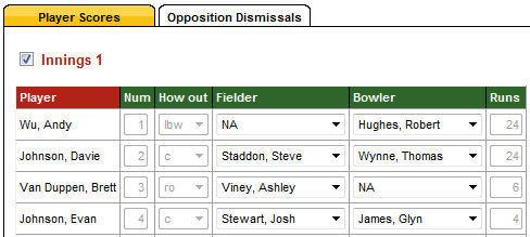 This is done from the Players Scores entry screen. Enter Opposition Dismissals Access via: Matches / Enter Player Scores Click on the Opposition Dismissals tab.