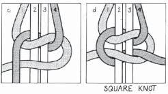 Tie a second row of square knots using the following four cords: 3 and 4 from the square knot on the left side, and 1 and 2 from the square knot on the right side.