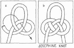 Half-Hitch Knot A half-hitch knot creates a raised rib-like design. It can be tied from the right or the left to achieve the desired effect.