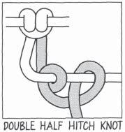 Pull up on knot-bearing cord until desired tension is achieved. Josephine Knot Fold cord in half lengthwise.