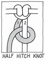) Loop right cord under loose left cord, and weave over left, under center, over right, and under lower loop, as illustrated in Figure b.
