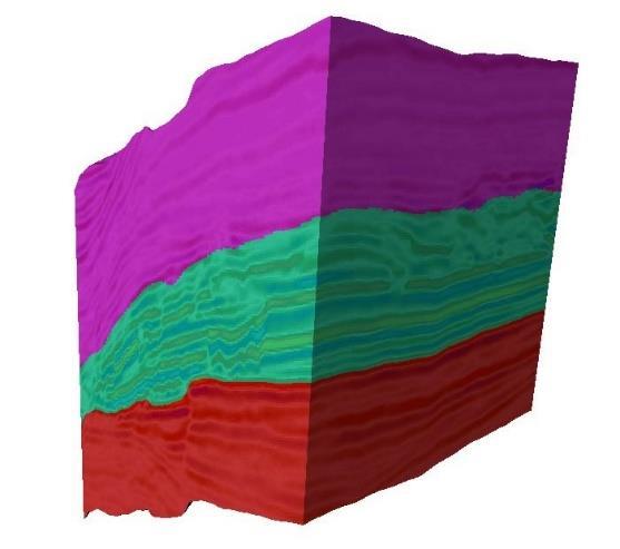 Research & Development: Seismic Inversion in Exploration Phase