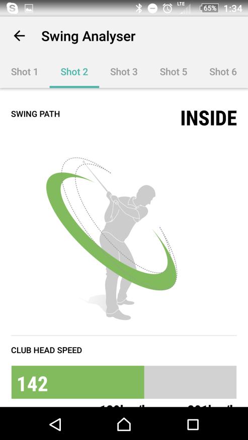 Swing plan : Measures your swing path (Square, Inside or Outside) Speed: Recaps your club head