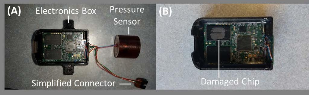 Figure 1 Encapsulated electronics with the external pressure sensor and the modified connector. 2.