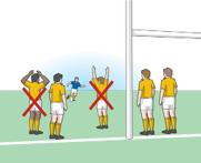 WHT TO LOOK FOR The Referees Focus: The defending team need to retreat 10m immediately or to their goal line whichever is nearer.