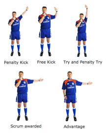 SIGNLS DEFINITION: The use of referee signals is required in order to help communication with both players and fans. KEY POINTS: PRIMRY SIGNLS Penalty Kick: shoulders parallel with touchline.