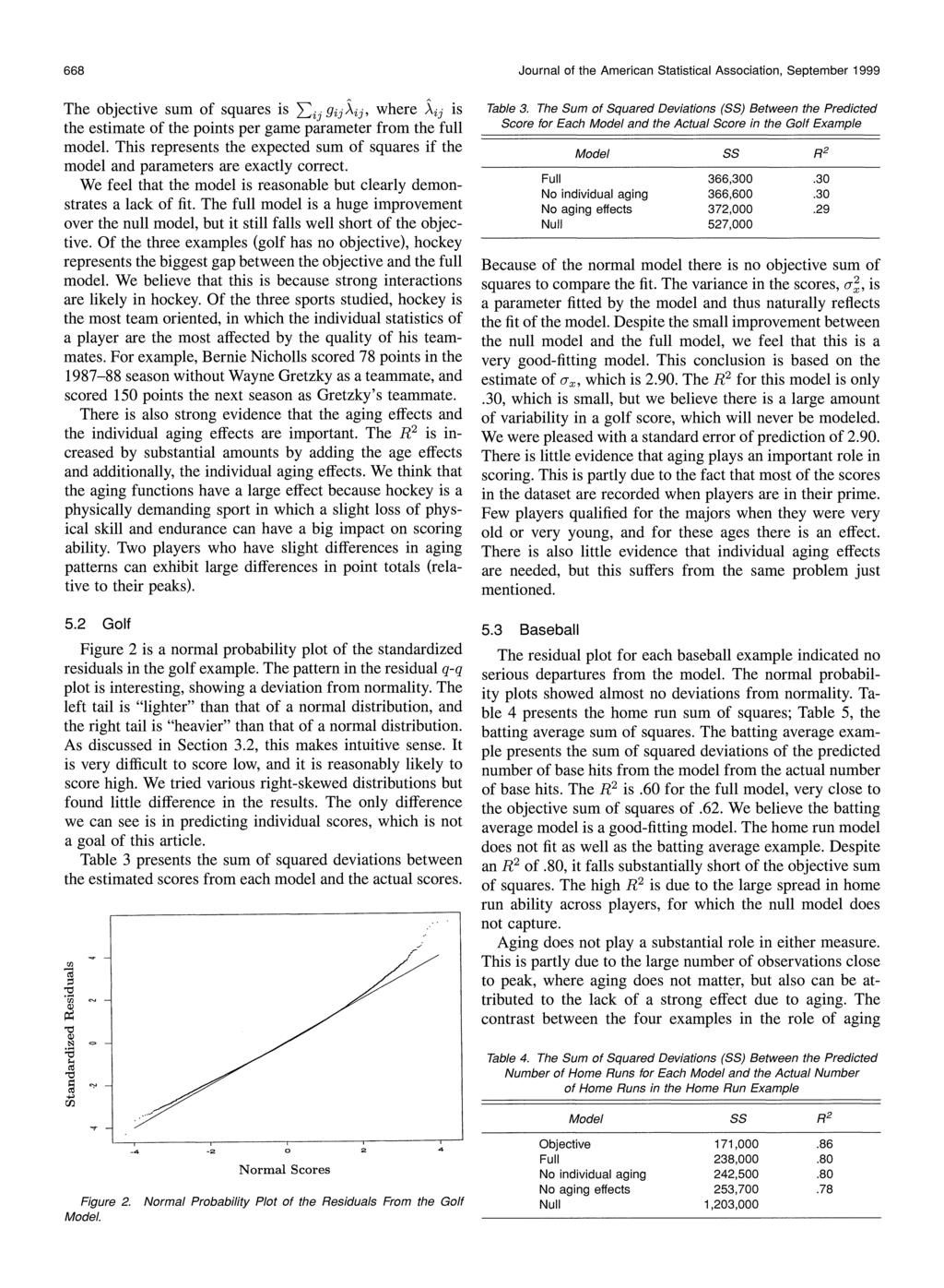 668 Journal of the American Statistical Association, September 1999 Table 3.
