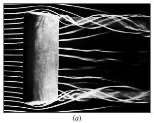 Trailing vortices visualized in various ways: (a) Smoke streaklines in a wind