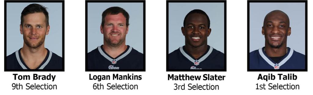 FOUR PATRIOTS SELECTED TO NFL PRO BOWL SQUAD Four members of the New England Patriots have been selected to the 2014 NFL Pro Bowl.
