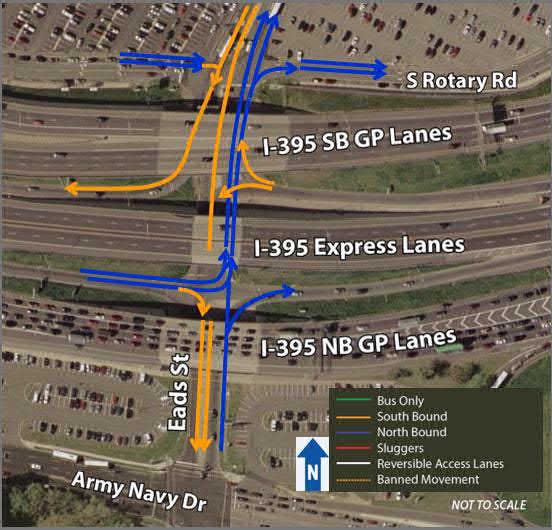 Reversible Entry and Exit Ramps To and From I-395 HOT Lanes: Options C through L all include a reversible operation of one or both of the ramps between Eads Street and the I-395 HOT lanes south of