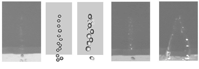 Submitted to Metallurgical and Materials Transactions B, on May 26, 2000 44 Mode I Mode II Mode III Mode IV (a) (b) (c) (d) (e) (f) (g) (h) (i) Figure 6 Example experiment photographs and schematics