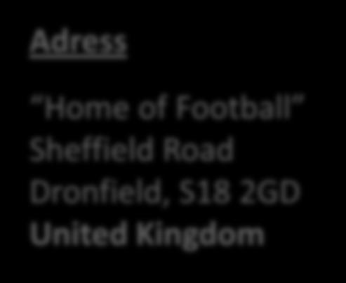 Location & Directions For Internationals: Flight to Manchester Airport (MAN) Train to Sheffield/ Dronfield