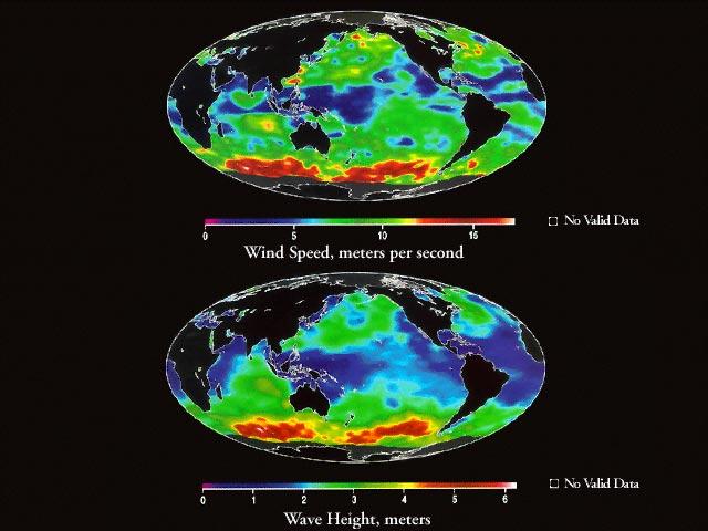 Figure 4. TOP: Wind speeds over Earth s oceans, BOTTOM: Wave heights in Earth s oceans.