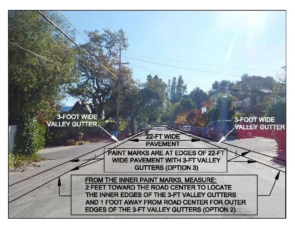 Stanford Avenue (Option 2 and 3) OPTION 2 - RECONSTRUCT ROAD WITH 18-FOOT WIDE PAVEMENT WITH 3-FOOT WIDE VALLEY GUTTERS