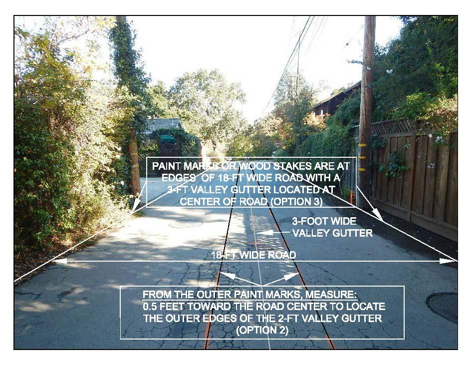 Palo Alto Way (Option 2 and 3) OPTION 2 - RECONSTRUCT ROAD TO 18-FOOT WIDE ROAD WITH 2-FOOT WIDE VALLEY GUTTER