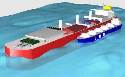 Uncertainties of Wind Sea and Swell Prediction from the Torsethaugen Spectrum Safe Offloading from Floating LNG Platforms (Safe Offload) partially funded by the European Union through the Sustainable