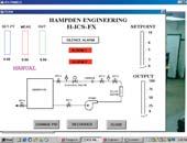 tttt The Model H-ICS-TX Temperature Control Trainer is designed to provide complete instruction on the measurement and