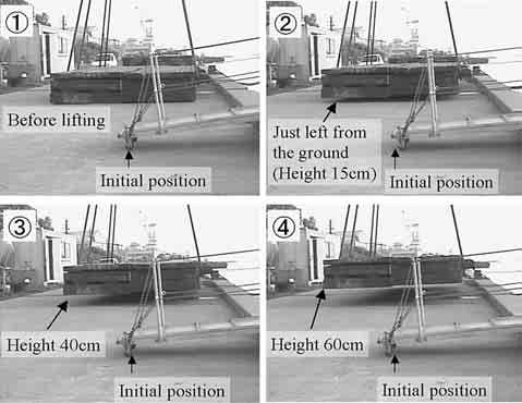 luffing. The control targets were visually confirmed to have been achieved. The operations of the vertical lifting control and level luffing control are shown in Photo 2 and Photo 3, respectively.