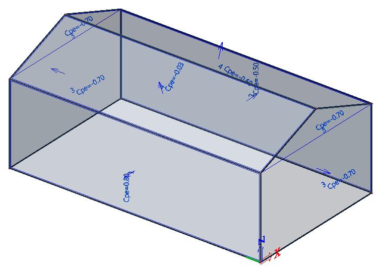 Load case: 3Dwind2, 0, -CPE, +CPI 3DWind2 is similar to 3DWind1 with alternative windward roof pressure
