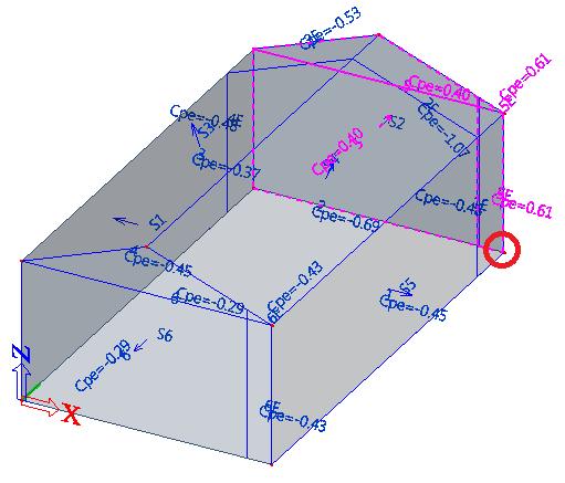 0) Load case: 3DWind4 Wind R1, 270, + CPE, +CPI Load case: 3DWind8 Wind R2, 270, + CPE, +CPI Wind direction: 270 o (Wind from Y direction) Reference corner, R1: (0, 140, 0) Load case B zones: Wall S1