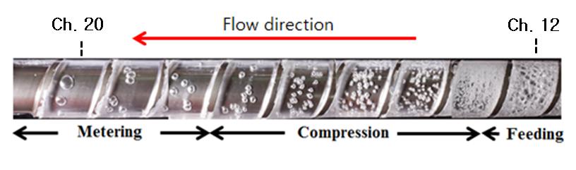 A STUDY ON THE ENTRAPPED AIR BUBBLE IN THE PLASTICIZING PROCESS Hogeun Park, Bongju Kim, Jinsu Gim, Eunsu Han, and Byungohk Rhee, Ajou University, South Korea Abstract In injection molding, gas in
